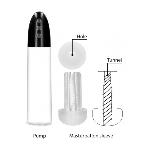 Автоматическая вакуумная помпа Rechargeable Automatic Cyber Pump with Sleeve